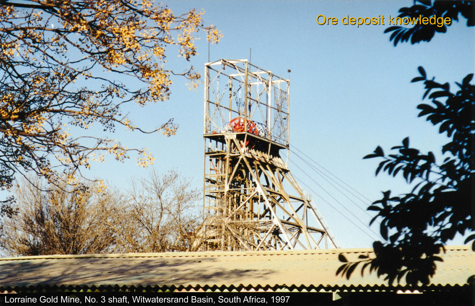 Ore deposit knowledge