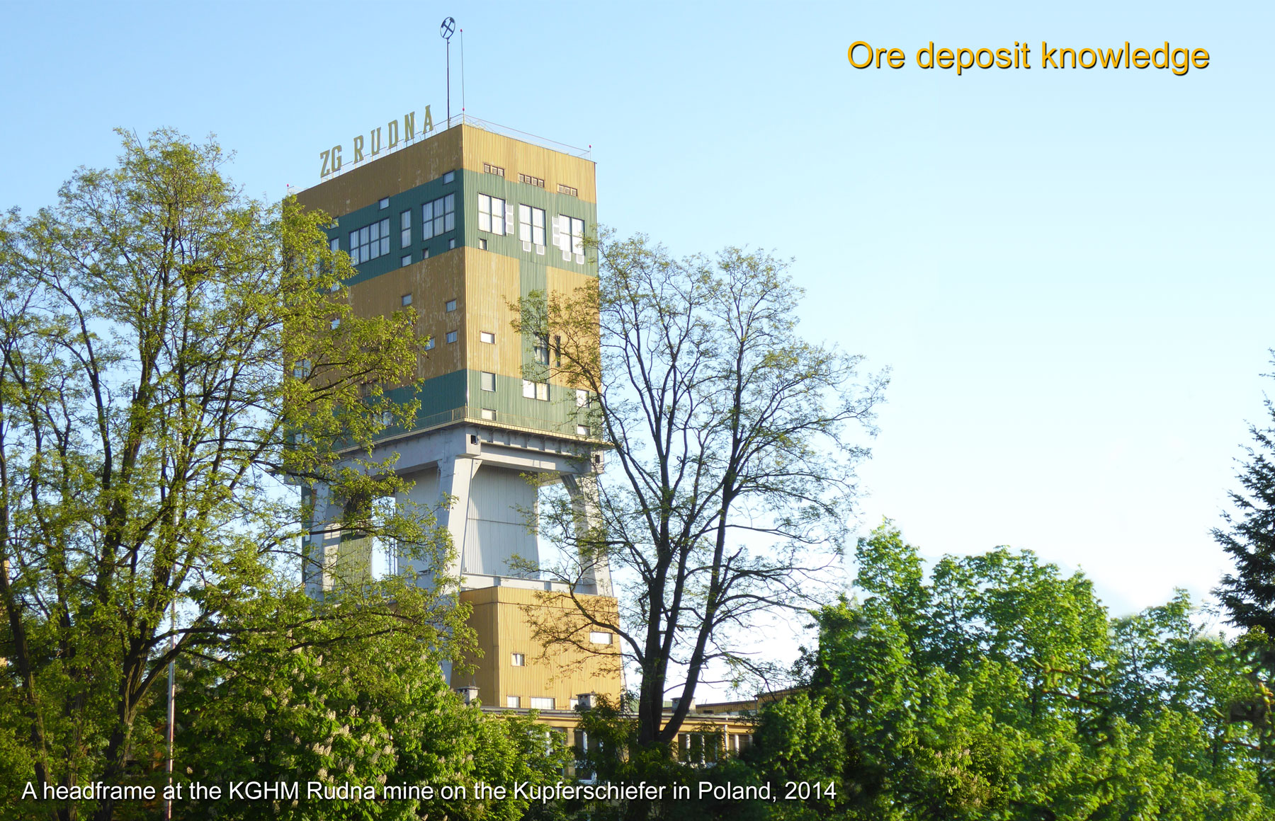 Ore deposit knowledge