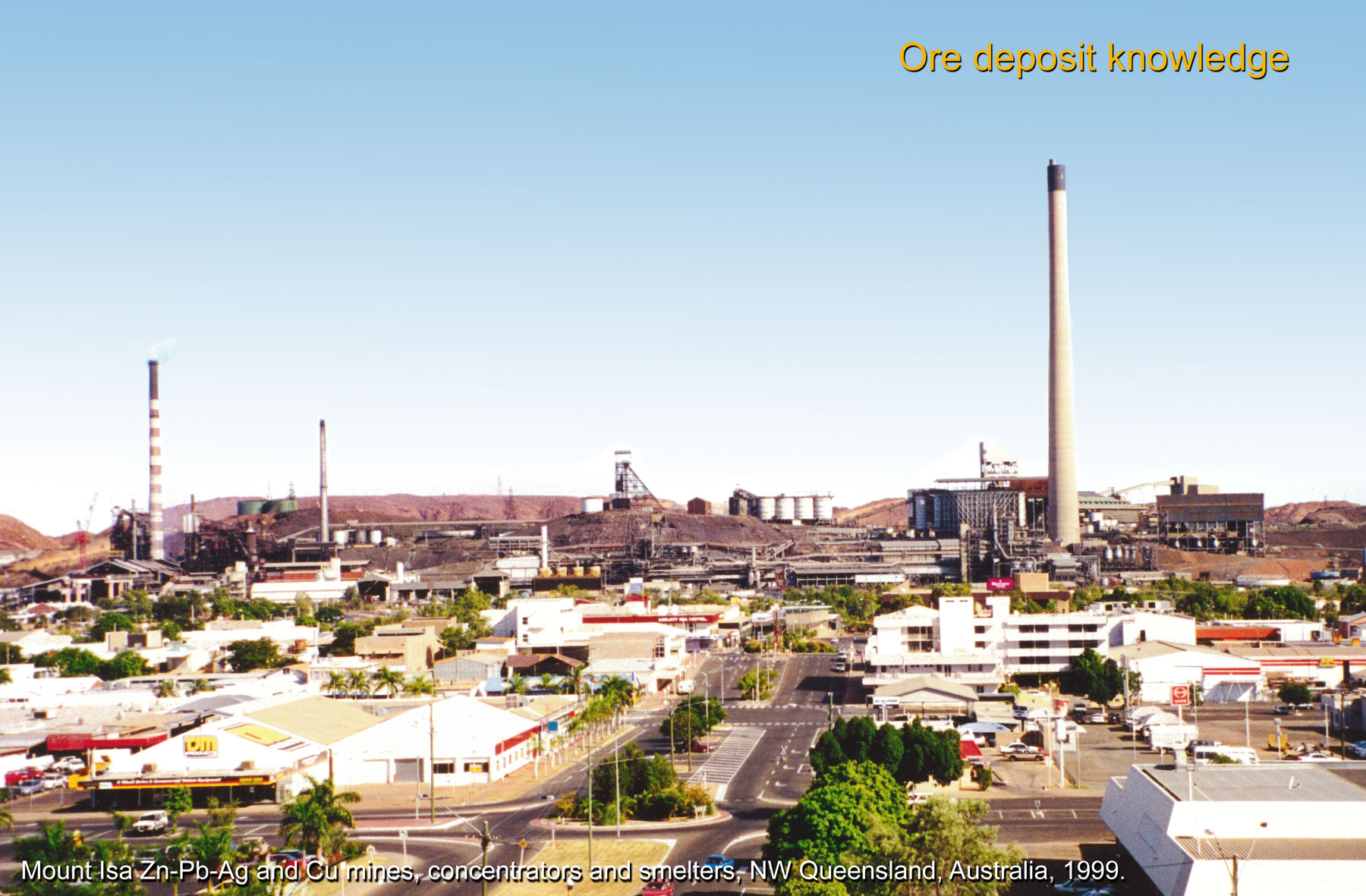 Ore deposit knowledge