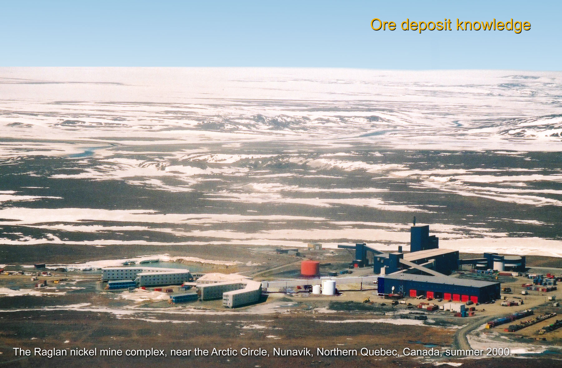 Ore deposit knowledge