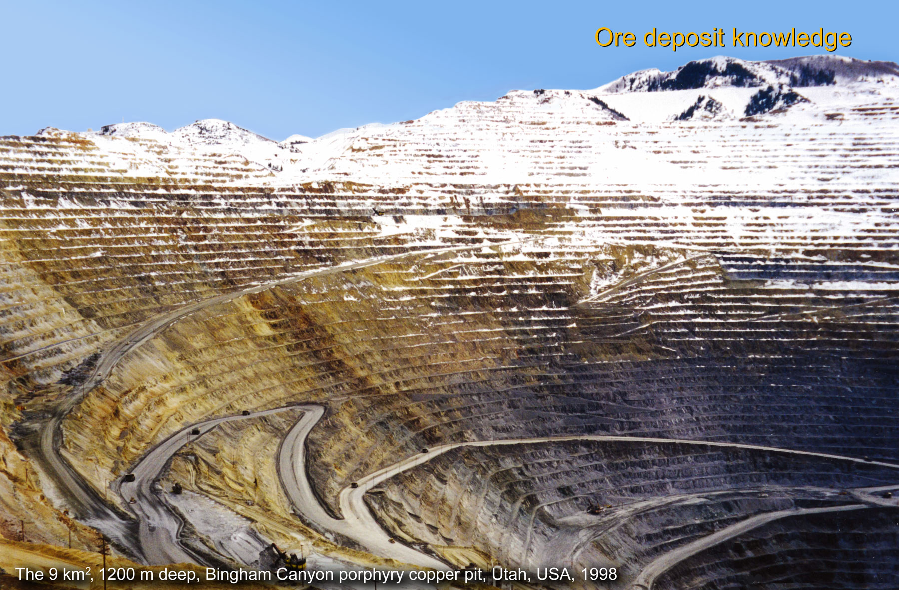 Ore deposit knowledge