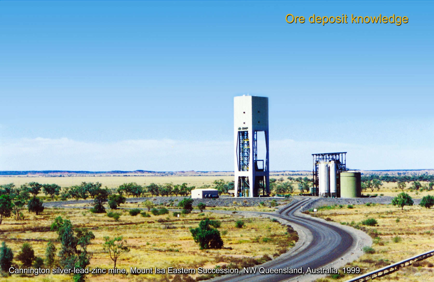 Ore deposit knowledge