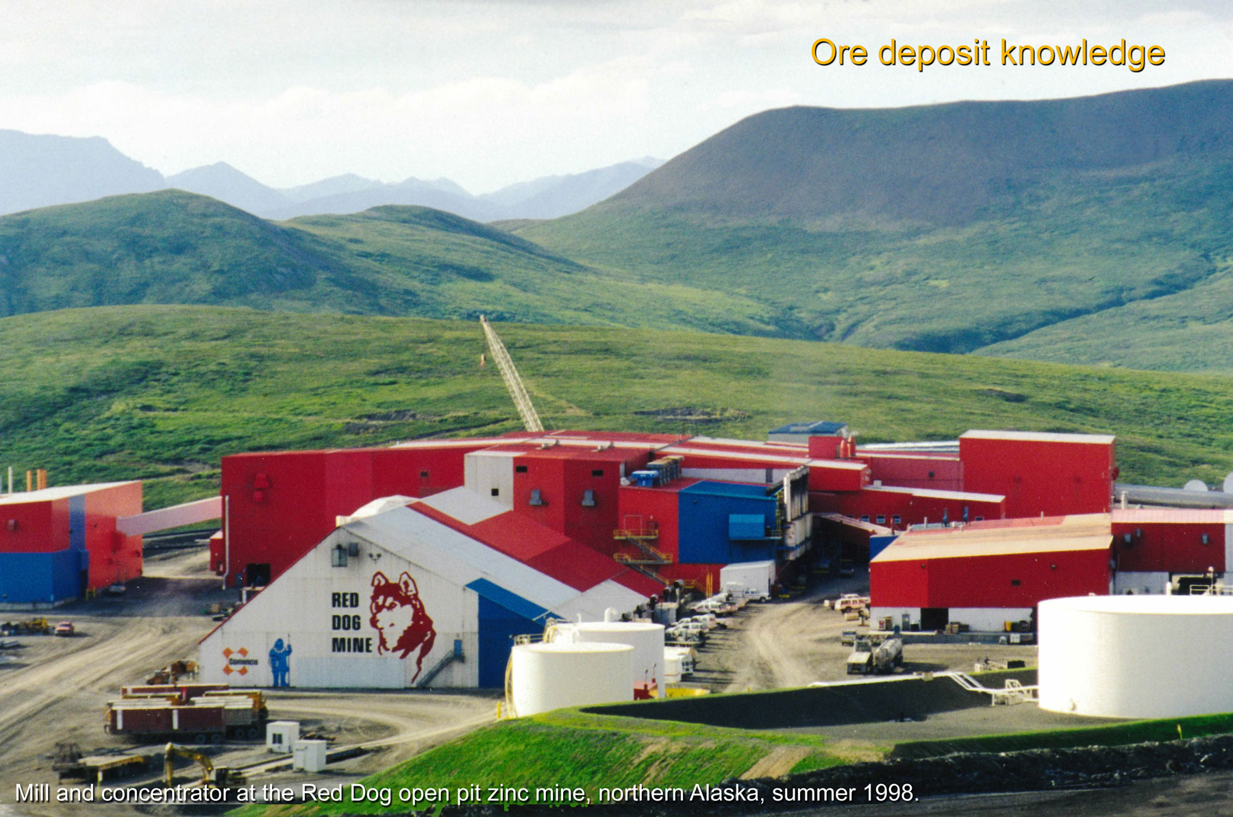 Ore deposit knowledge