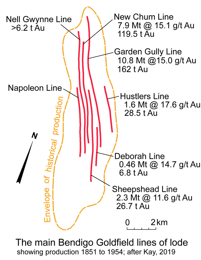 Bendigo Lines of Lode