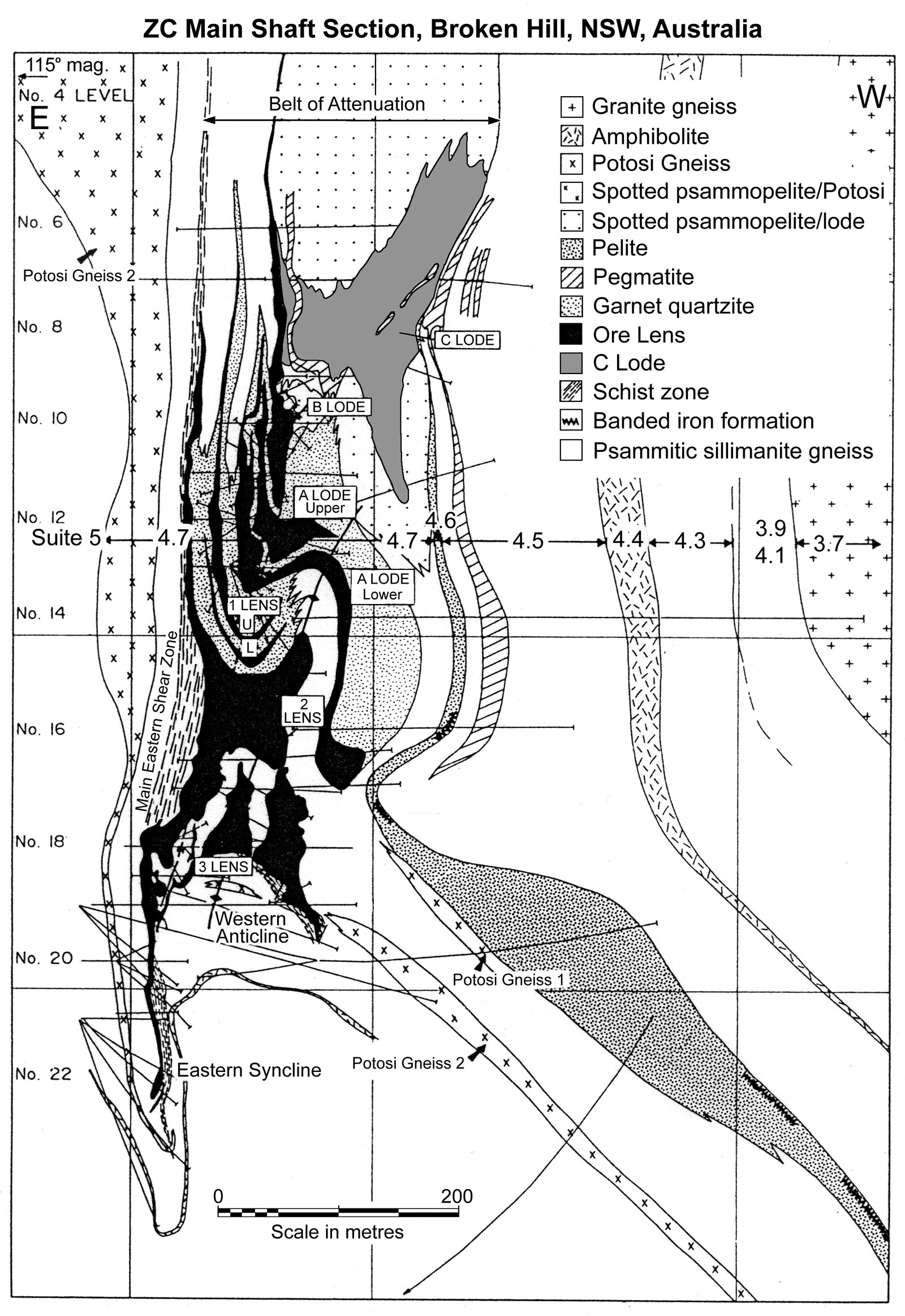 Broken Hill ZC Section