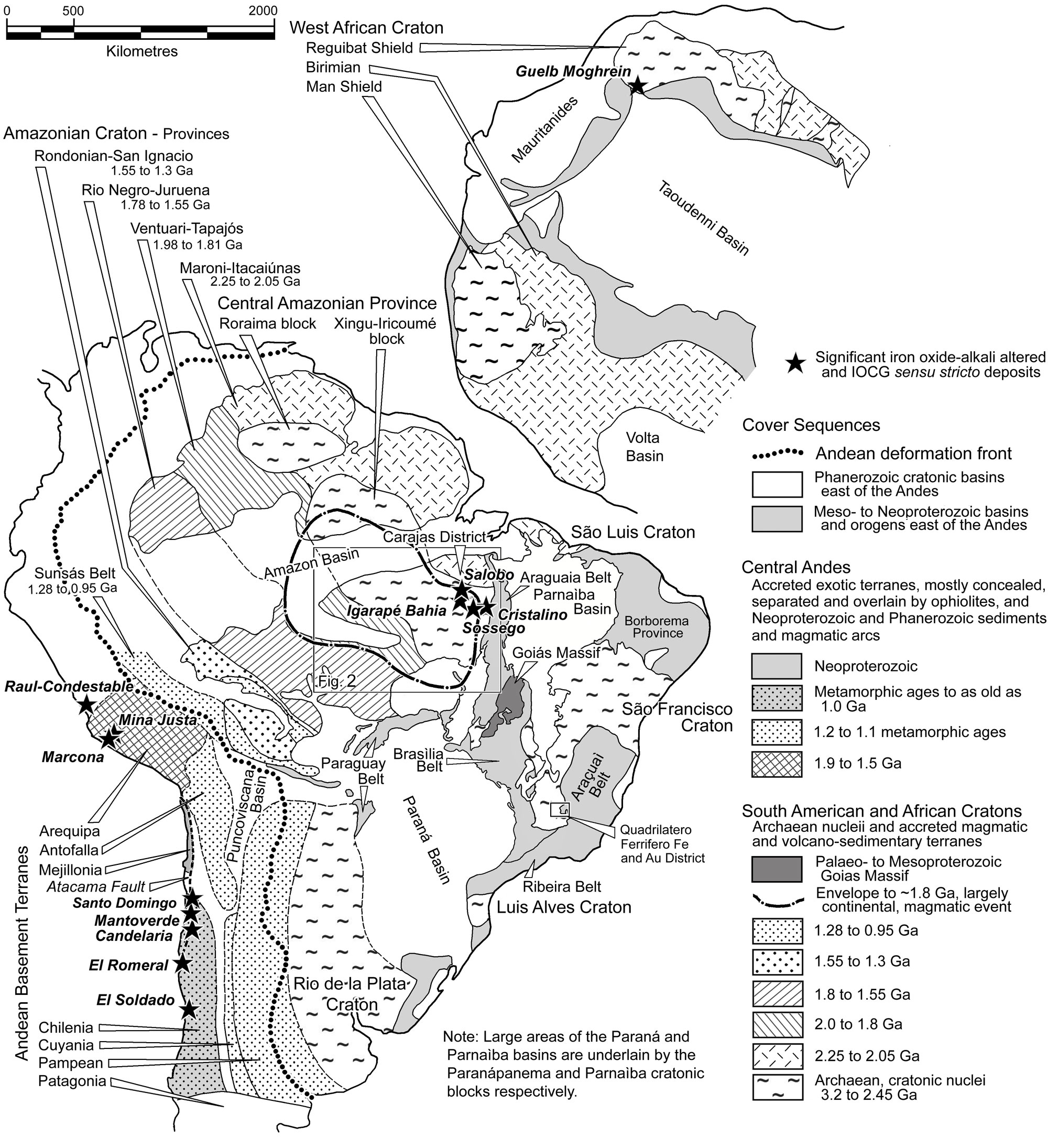 Carajas continental setting