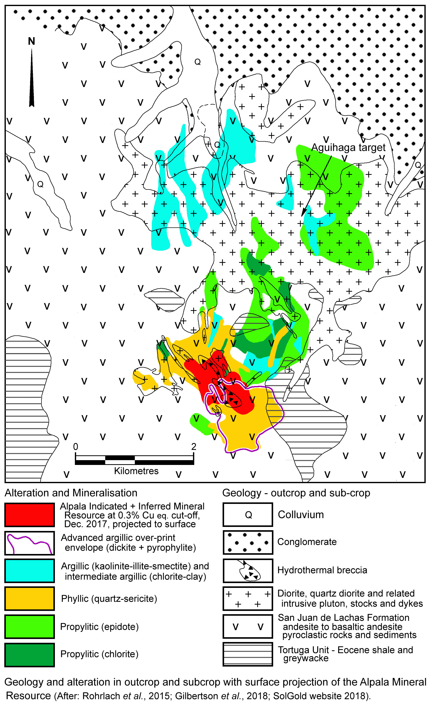 Cascabel Geology and Alteration