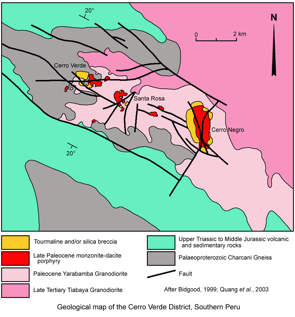 Cerro Verde Geology