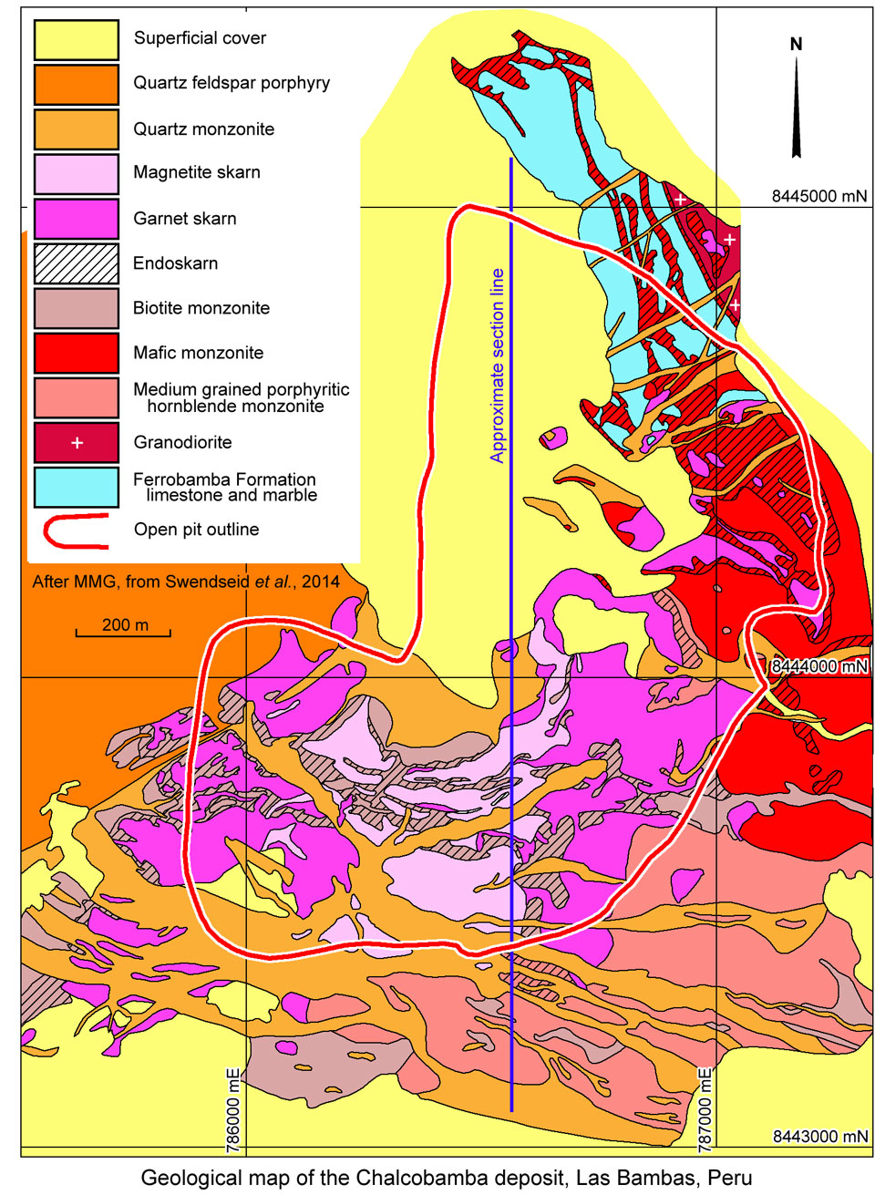 Chalcobamba Geology