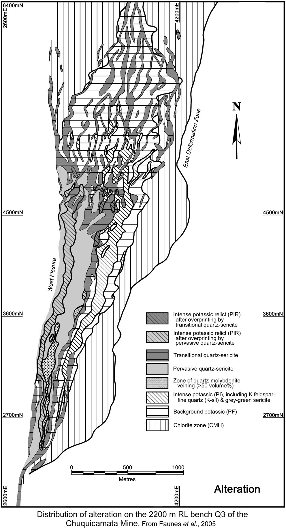 Chuquicamata alteration