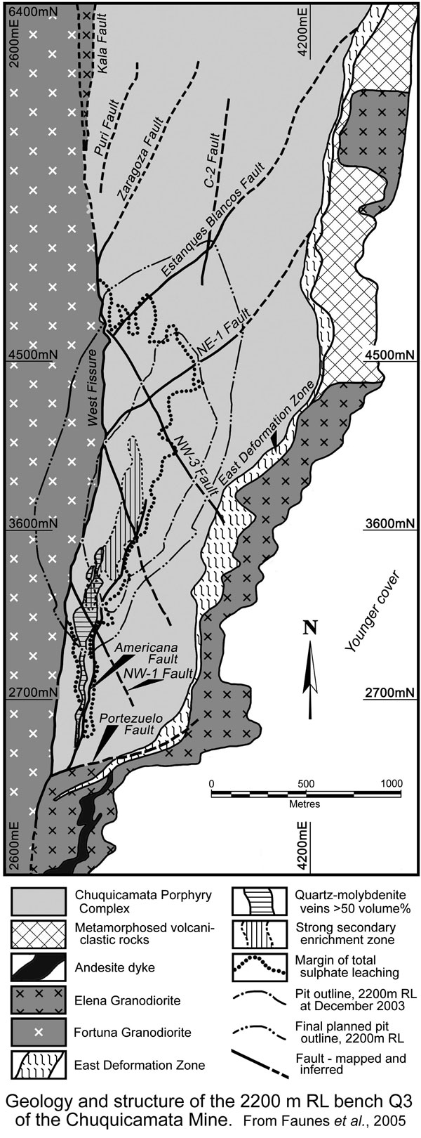 Chuquicamata geology