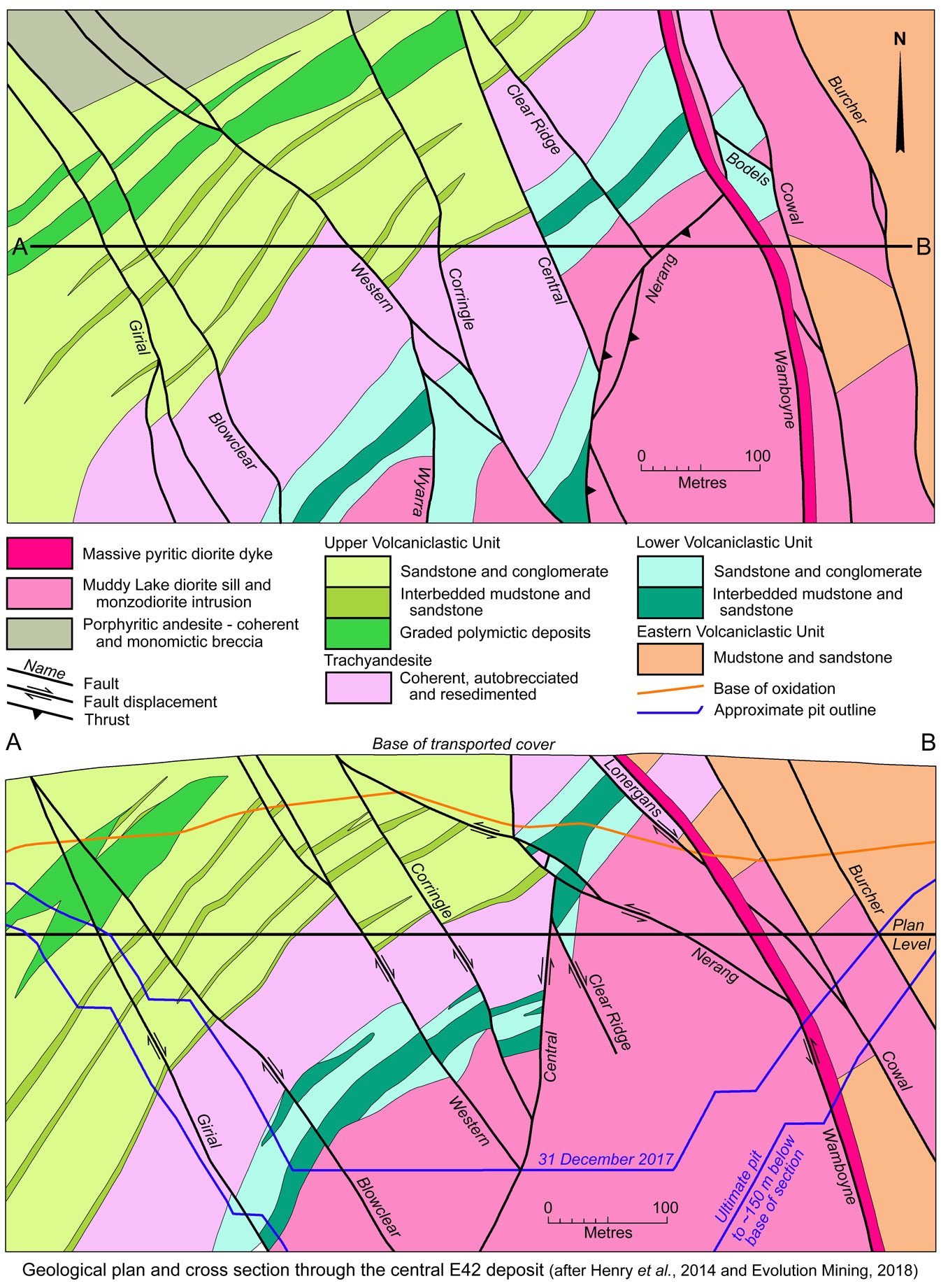 E42 plan and section