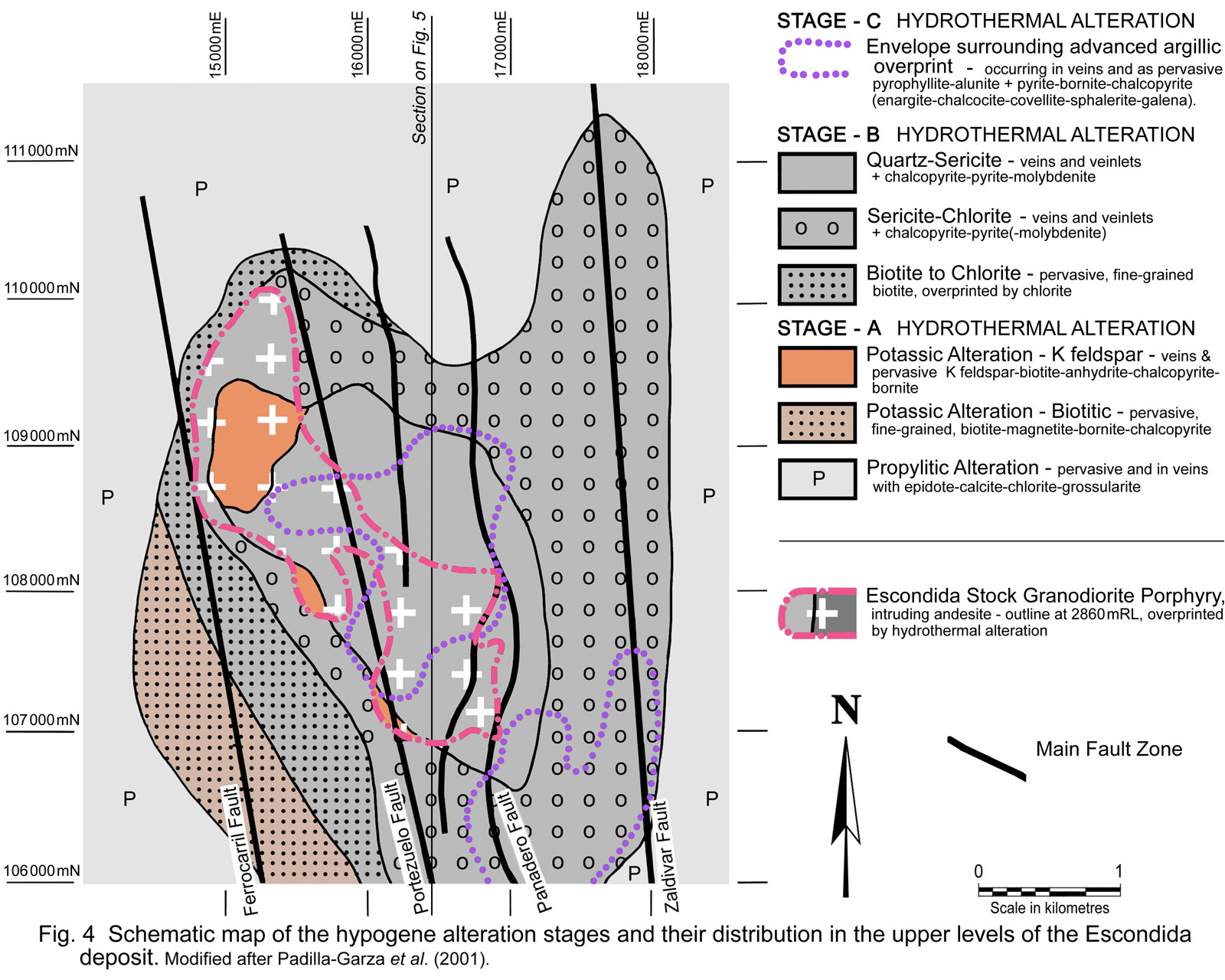 Escondida alteration