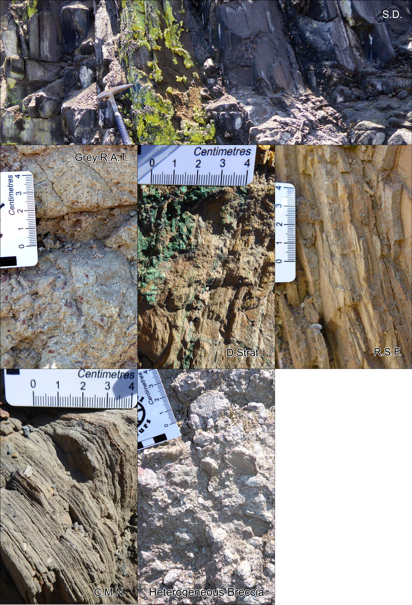 Kinsevere lithologies