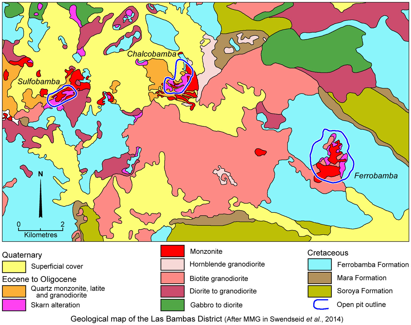 Las Bambas District Geology