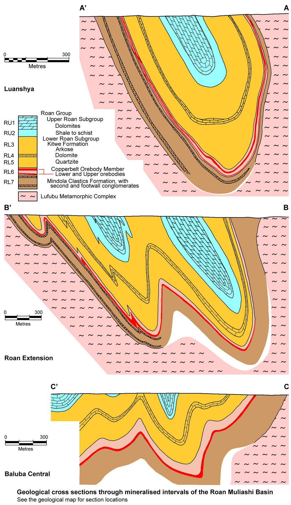 Luanshya sections