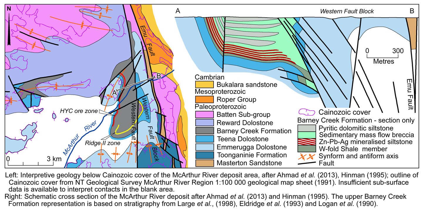 McArthur River Geology