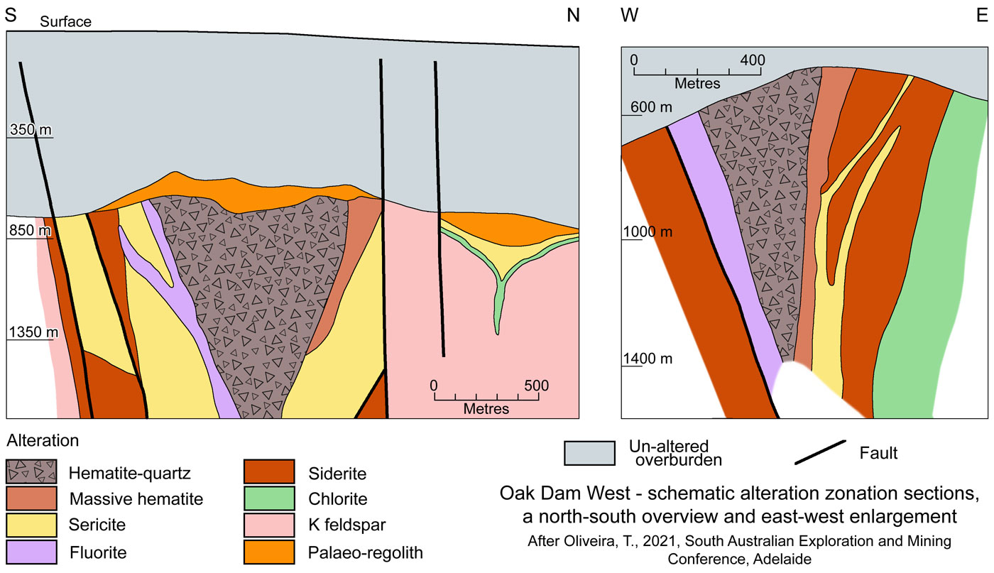 Oak Dam West alteration