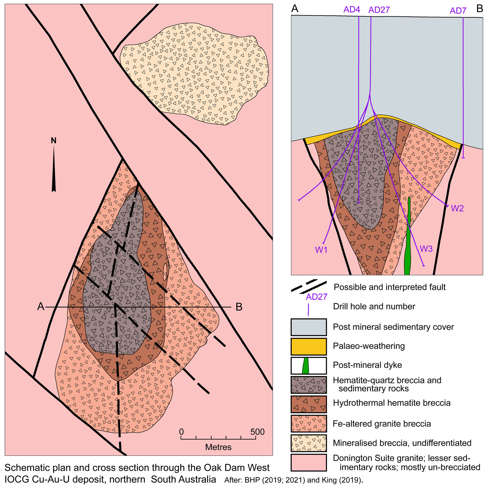 Oak Dam West plan and section