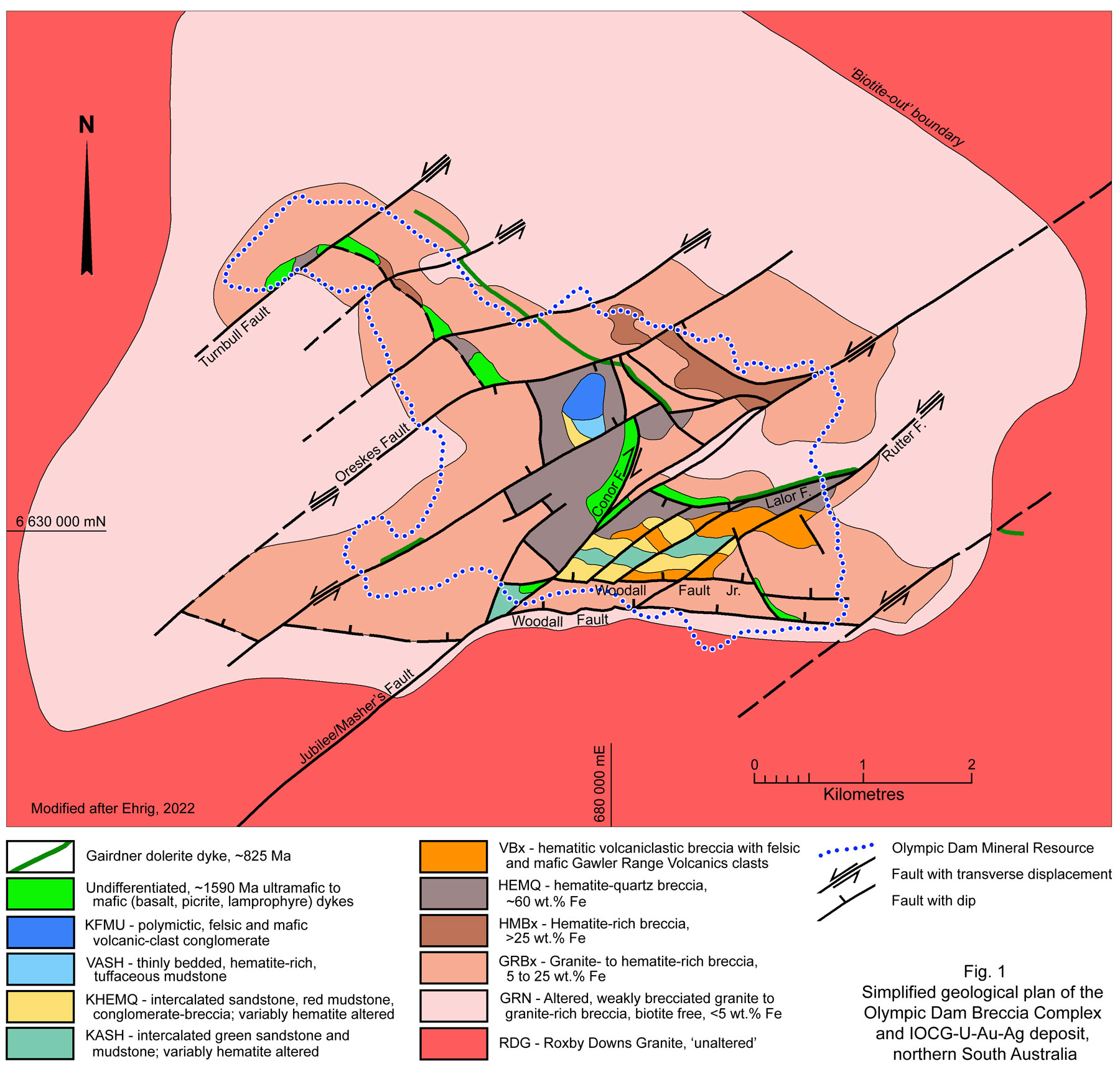 Olympic Dam Geology Plan