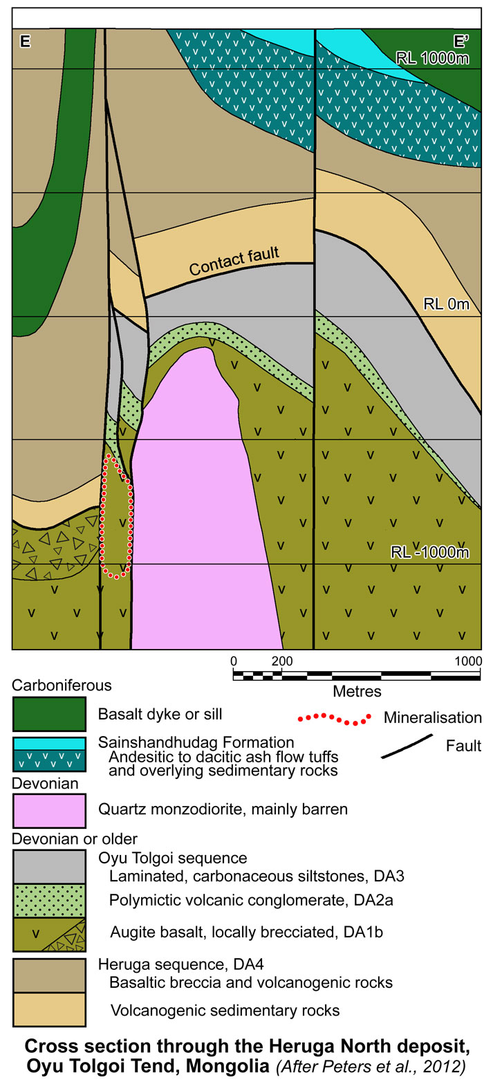 Heruga North Section