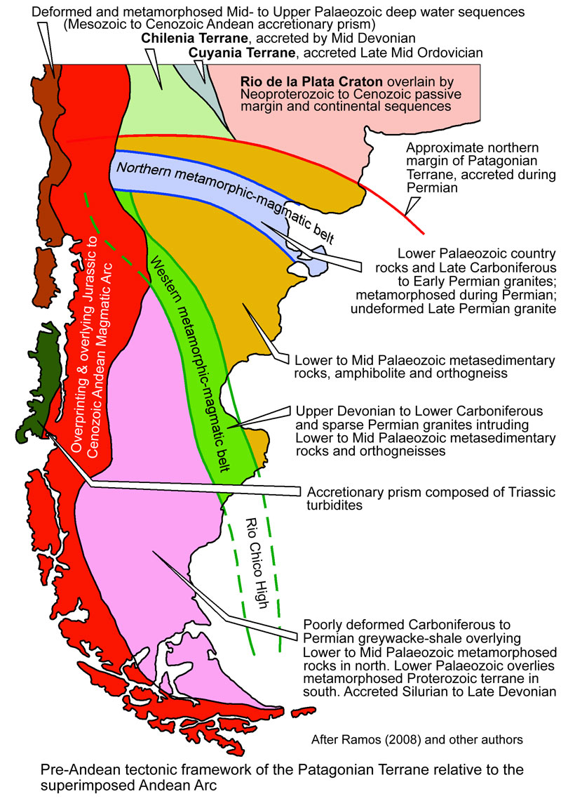 Pre-Andean Patagonia