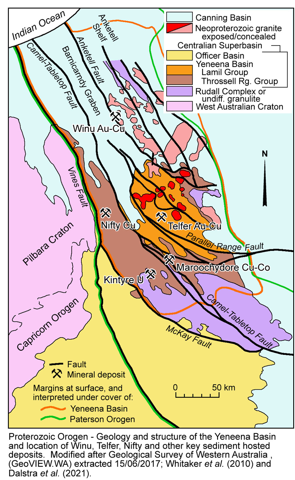 Winu Regional Setting