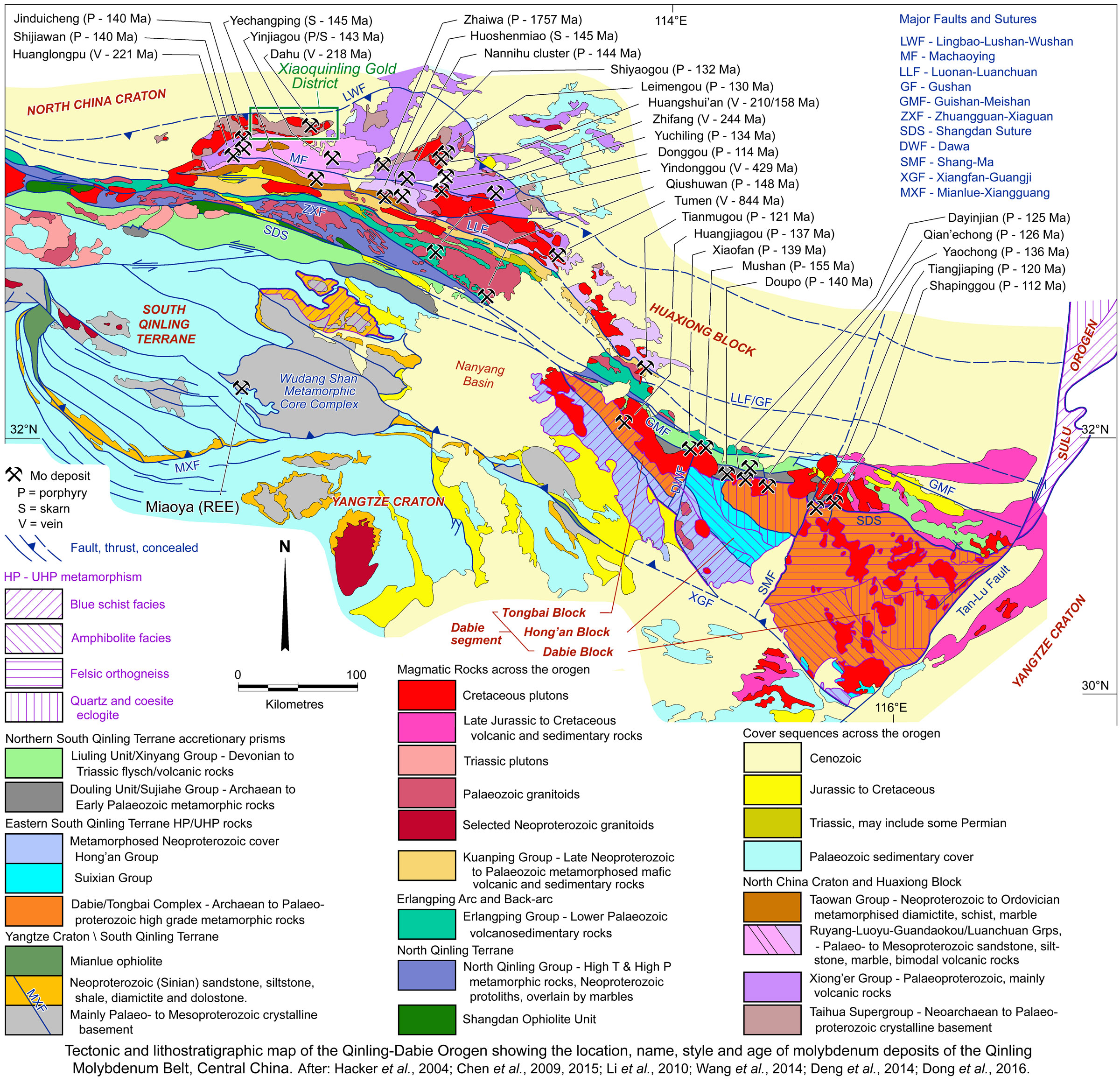 Qinling Mo Belt Deposits