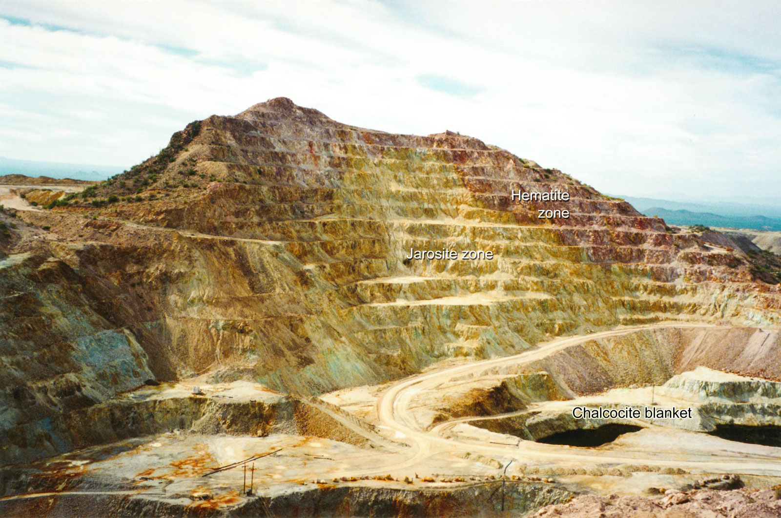 Silver Bell Supergene Profile