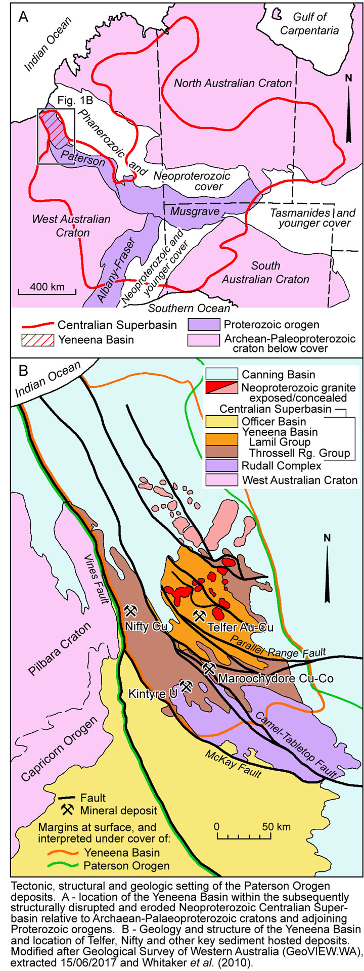 Telfer Regional Setting