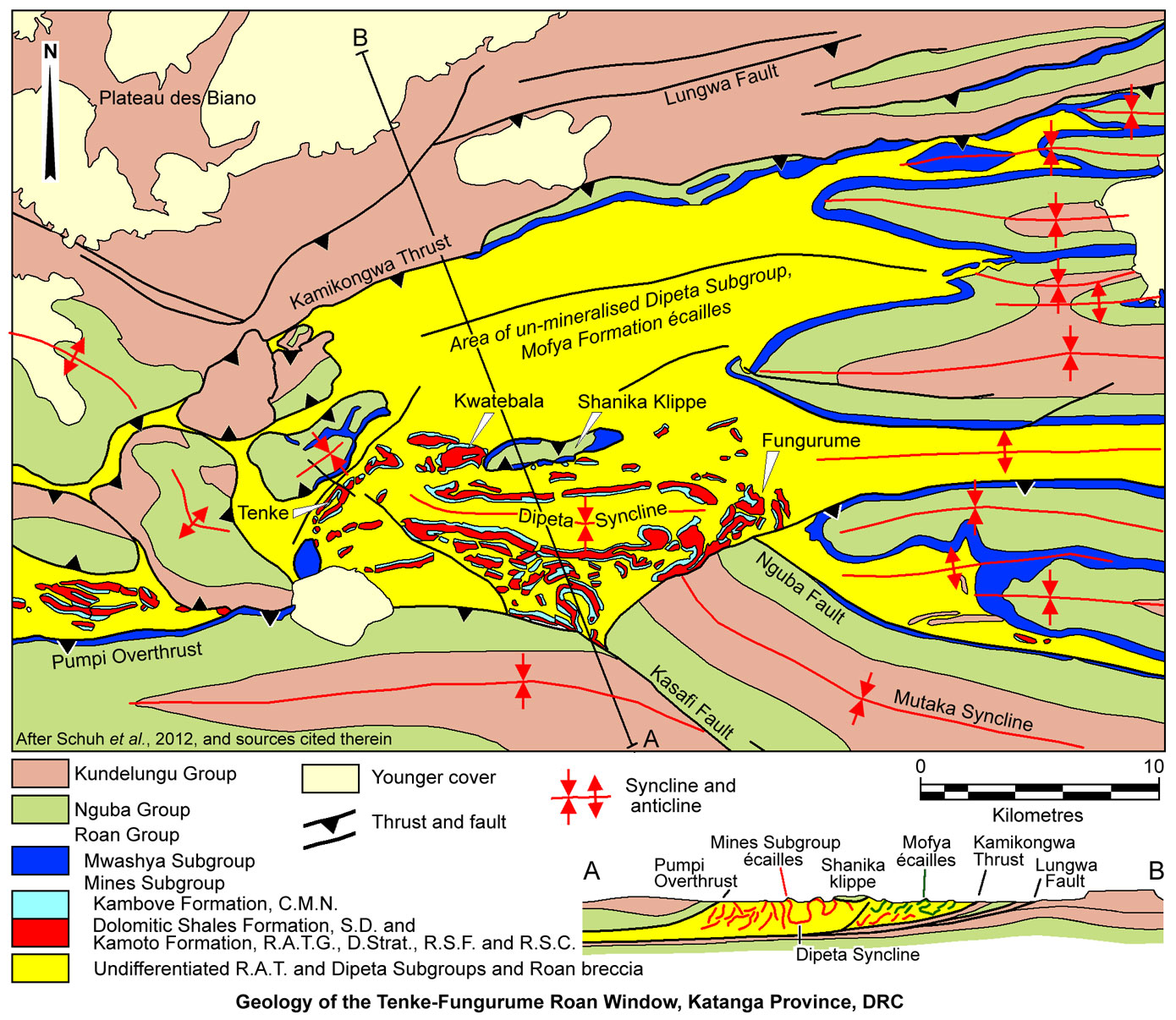Tenke-Fungurume Setting