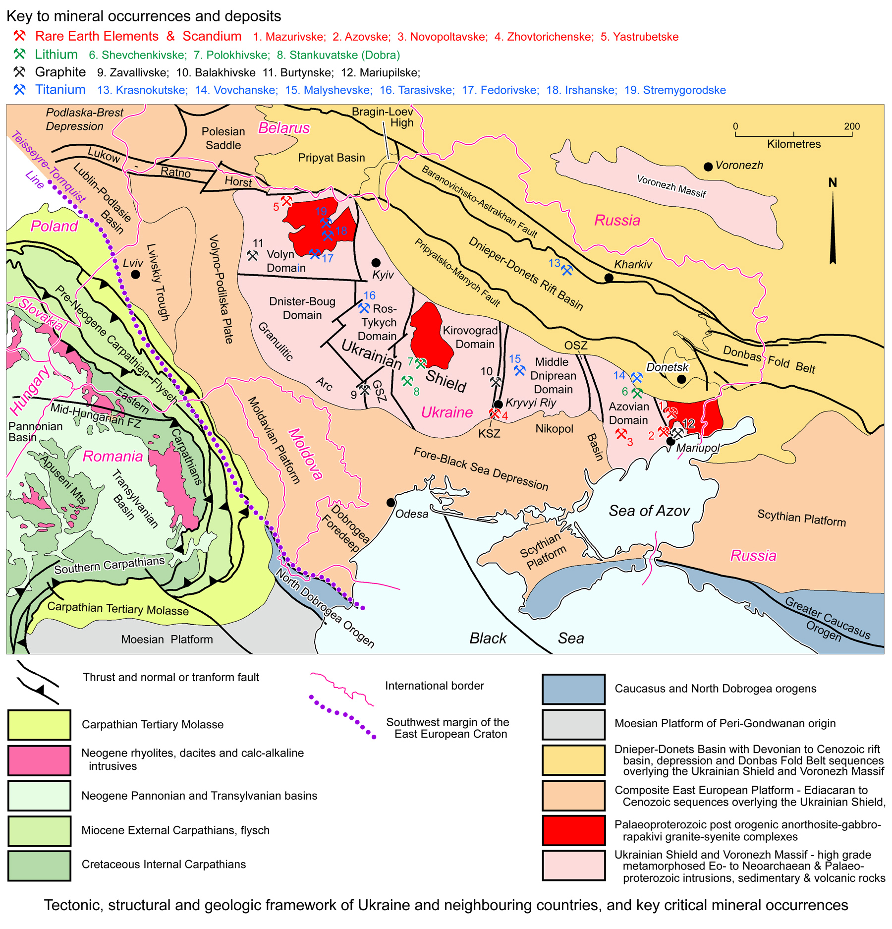 Ukrainian critical minerals