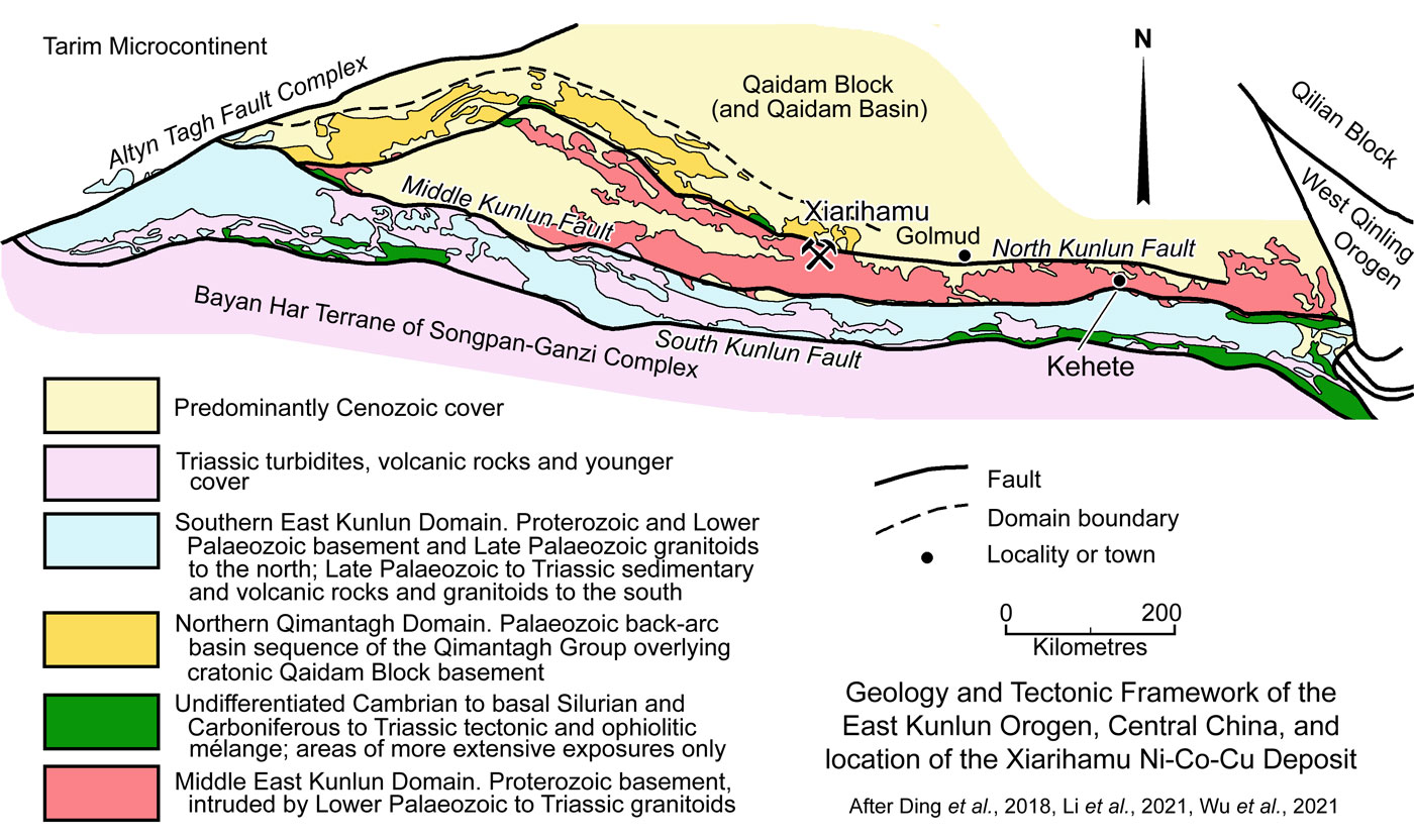 Xiarihamu Ni Deposit within the East Kunlun Orogen