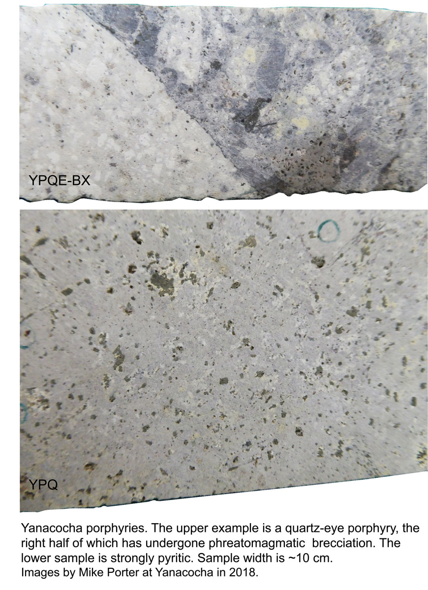 Yanacocha porphyries